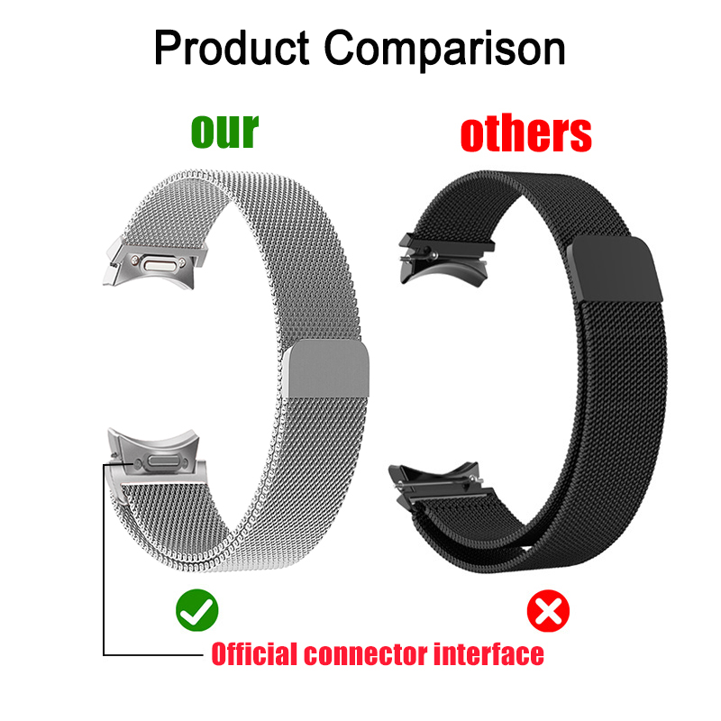 Milanese Loop For Samsung Gala - огляд і ціна Milanese Loop Magnetic
